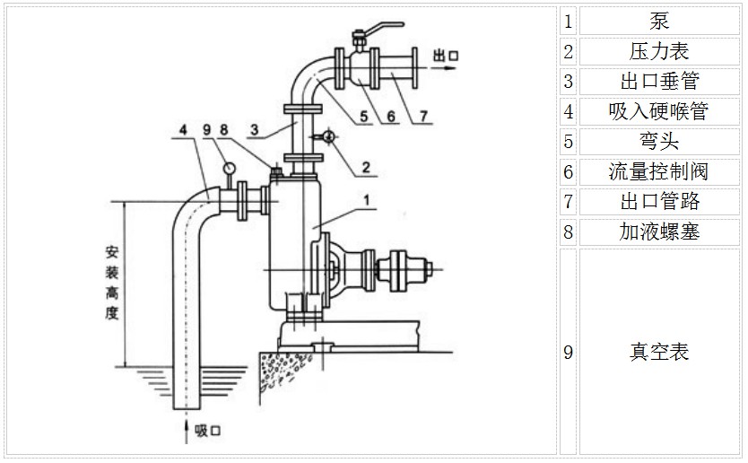 長(zhǎng)沙雷亞機(jī)電設(shè)備有限公司,中央空調(diào)修理,水泵維修,電機(jī)修理 長(zhǎng)沙雷亞機(jī)電設(shè)備有限公司,中央空調(diào)修理,水泵維修,電機(jī)修理